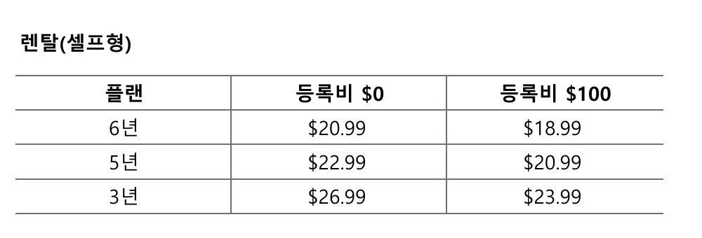 쿠쿠 언더싱크 정수기 렌탈 가격표