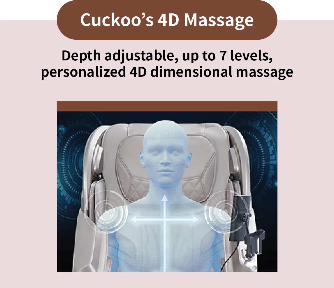 Adjustable depth, strength and personalized 4D dimensional massage of Cuckoo Massage Chair