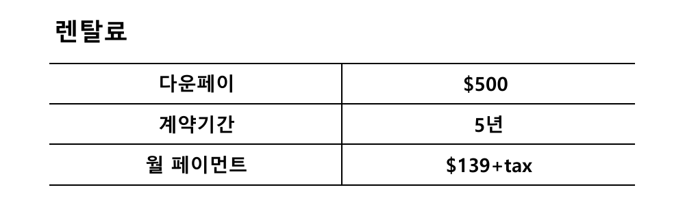 쿠쿠 4D 안마의자 렌탈